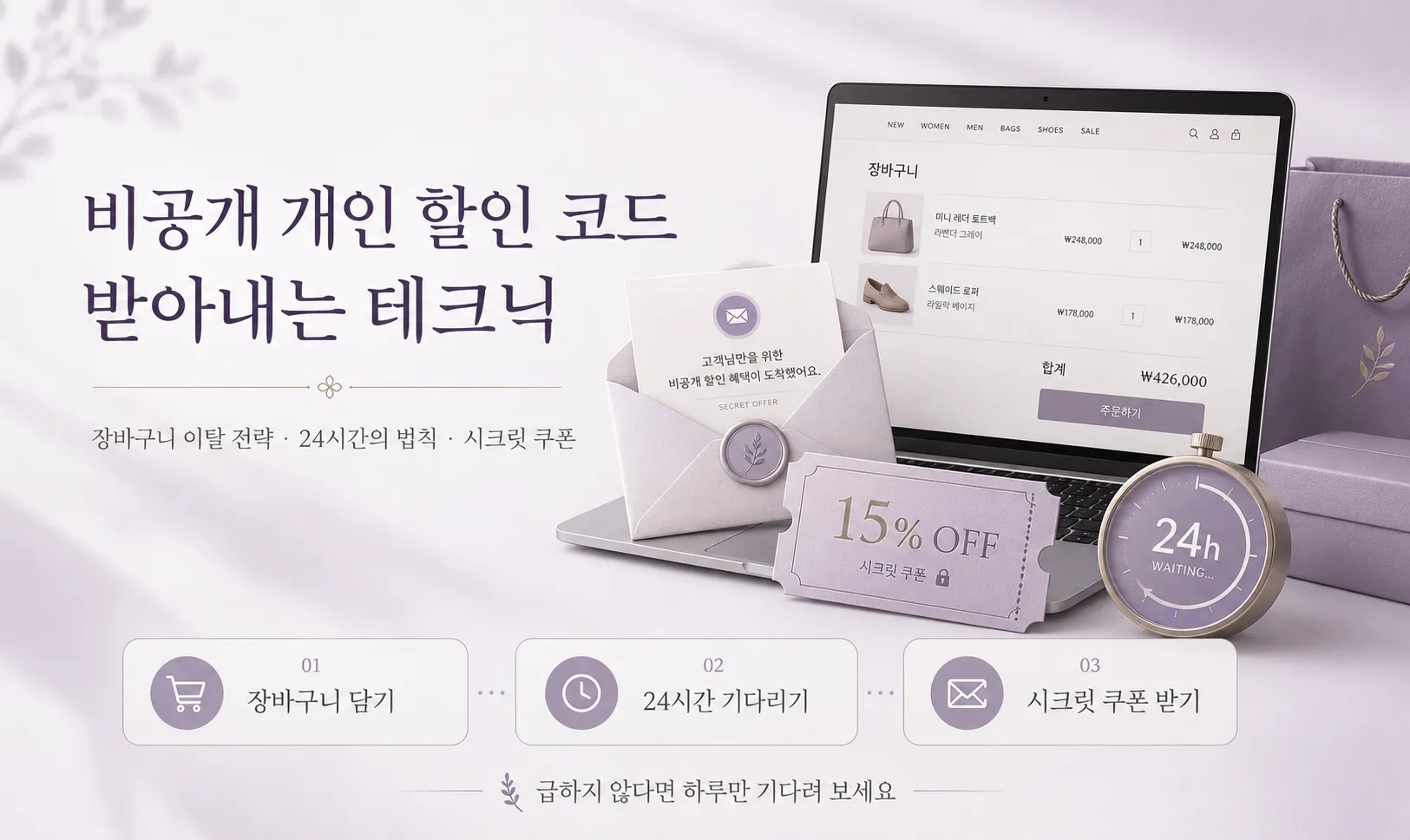 쇼핑몰의 비밀 알고리즘을 역이용해 ‘비공개 개인 할인 코드’ 받아내는 테크닉